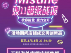 Mistine携手尤长靖玩转双十一，实现营销品效双收