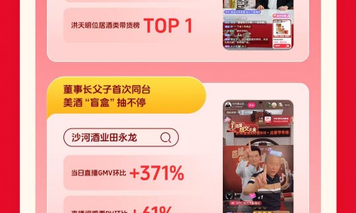 当618遇上三大节日，“抓节点做内容”成为他们的爆单关键